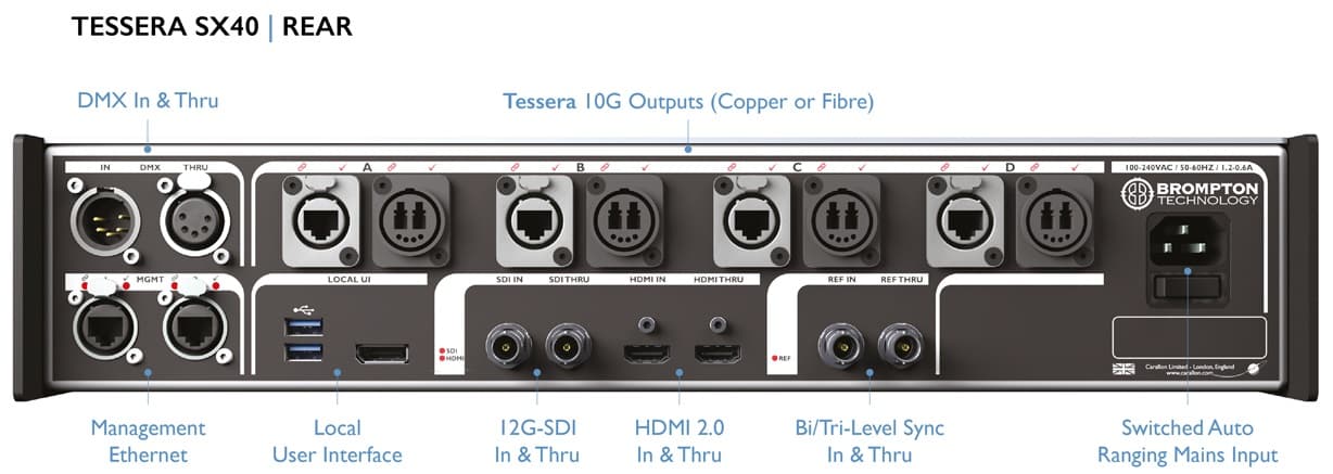 Processeur vidéo LED 4K professionnel - Image 3